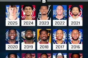 过去15年每年的NBA状元秀 “选出最水的三位”🤔